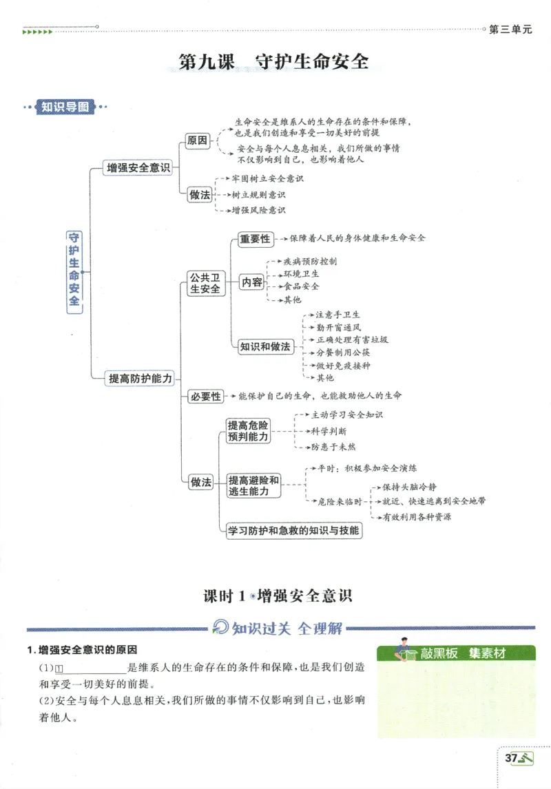 2025版《初中必刷题》道法RJ7上-狂K重点_初中全科电子版试卷练习试题_25初中必刷题_2025版《初中必刷题》道法RJ7上