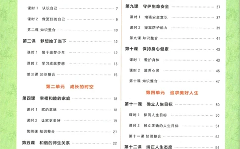 2025版《初中必刷题》道法RJ7上-狂K重点_初中全科电子版试卷练习试题_25初中必刷题_2025版《初中必刷题》道法RJ7上