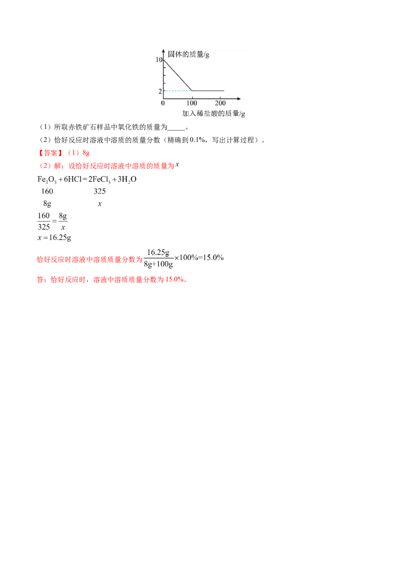 2024年中考押题预测卷（长沙卷）-化学（全解全析）_初中全科电子版试卷练习试题_化学_2024中考模拟题化学(1)_押题预测