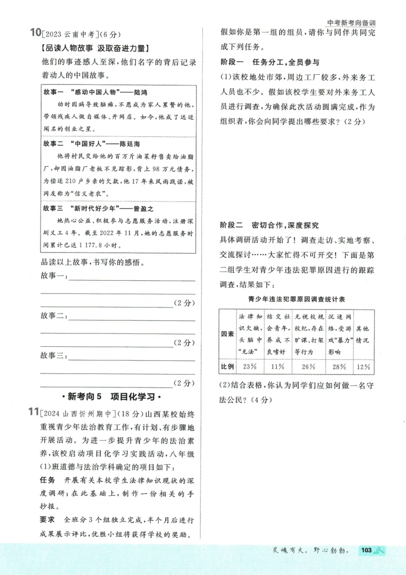 2025版《初中必刷题》道法RJ8上_初中全科电子版试卷练习试题_25初中必刷题_2025版《初中必刷题》道法RJ8上