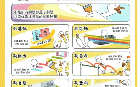 2025版《初中必刷题》道法RJ8上_初中全科电子版试卷练习试题_25初中必刷题_2025版《初中必刷题》道法RJ8上