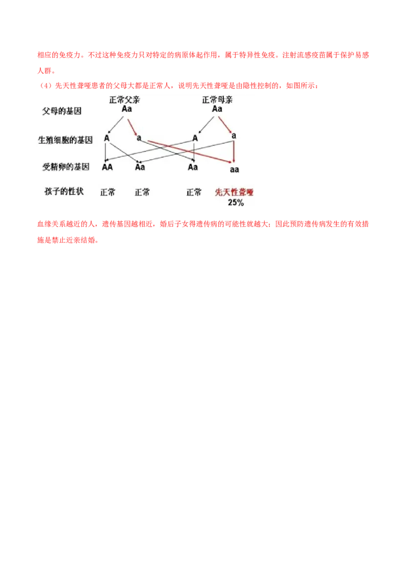 8.3.1评价自己的健康状况（重点练）-（人教版）（解析版）_初中全科电子版试卷练习试题_生物_生物8下练习_人教生物8年级下课时练习51份