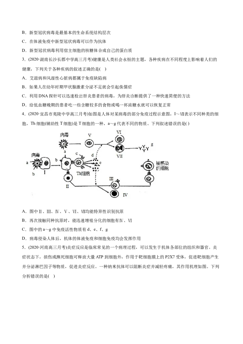专题15免疫调节-2021年高考生物真题与模拟题分类训练（学生版）_新高考复习资料_2023年新高考复习资料_一轮复习_2023年新高考大一轮复习讲义_赠2021年高考生物真题与模拟题分类训练