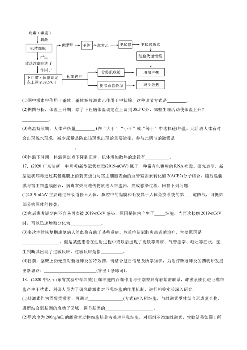 专题15免疫调节-2021年高考生物真题与模拟题分类训练（学生版）_新高考复习资料_2023年新高考复习资料_一轮复习_2023年新高考大一轮复习讲义_赠2021年高考生物真题与模拟题分类训练