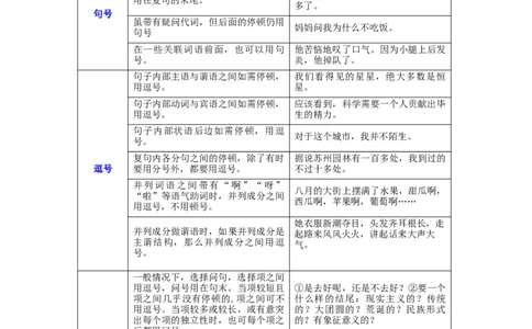 专题04标点符号辨析（难点）-九年级语文期末考试划重点（部编版）（原卷版）_初中全科电子版试卷练习试题_语文_9上初中部编版语文练习、试卷_第2套