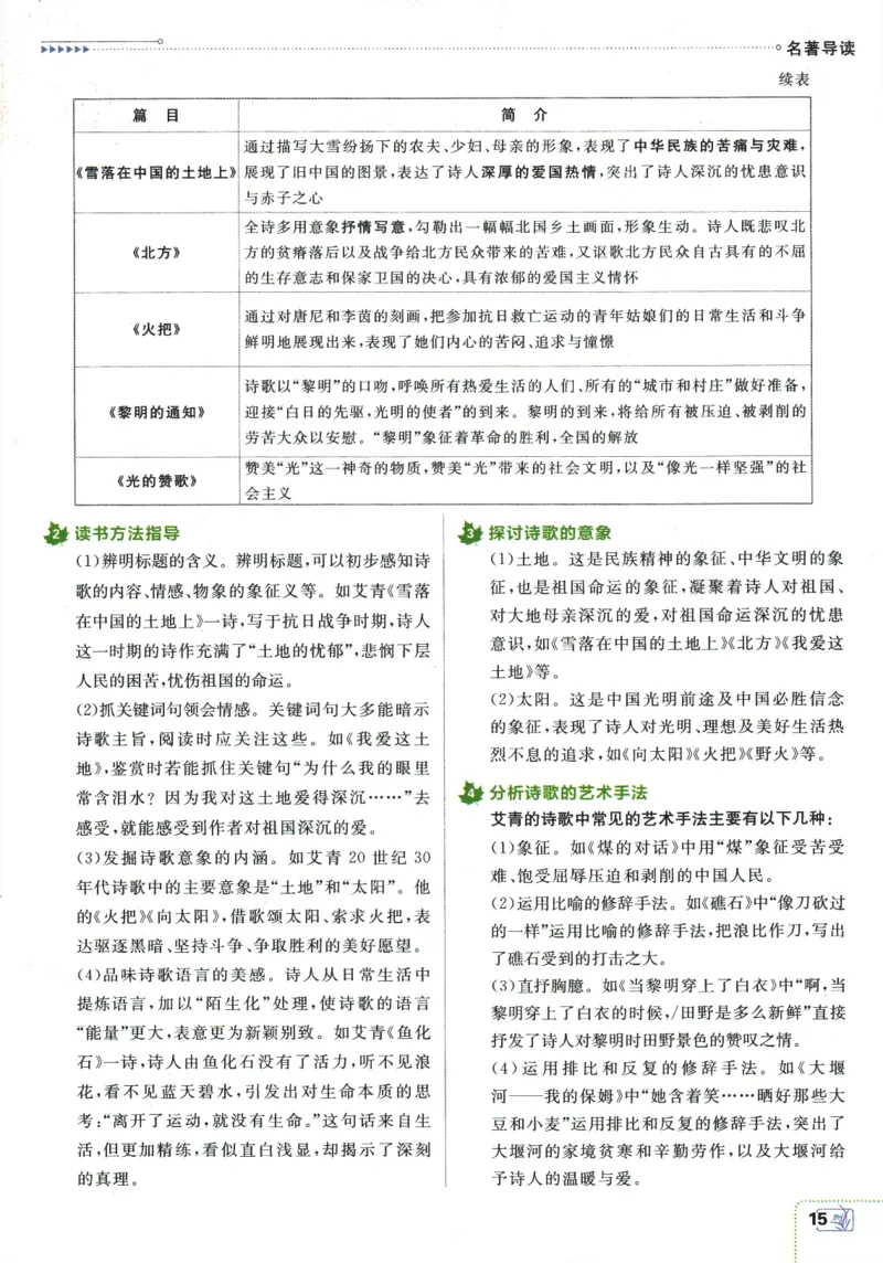 2025版《初中必刷题》语文RJ9上-狂K重点_初中全科电子版试卷练习试题_25初中必刷题_2025版《初中必刷题》语文RJ9上
