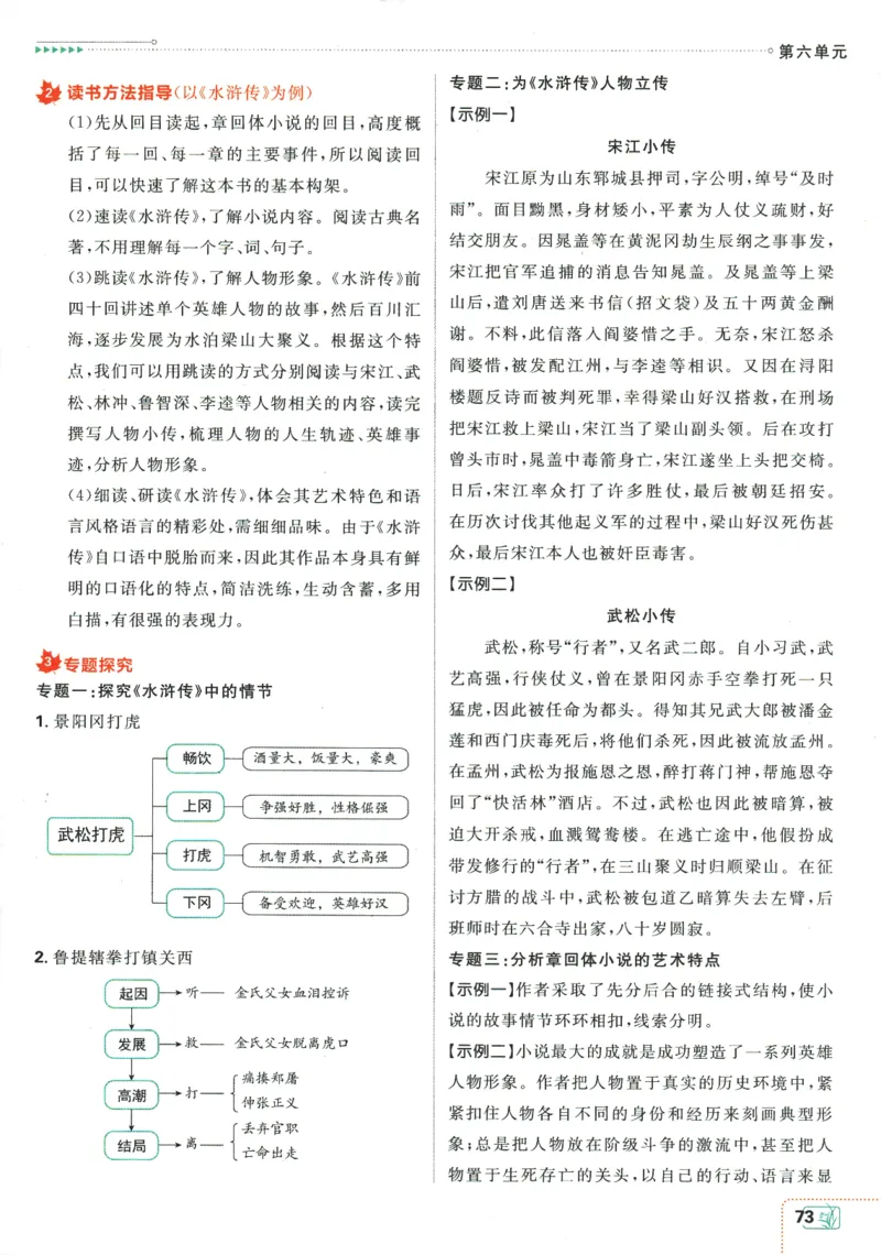 2025版《初中必刷题》语文RJ9上-狂K重点_初中全科电子版试卷练习试题_25初中必刷题_2025版《初中必刷题》语文RJ9上