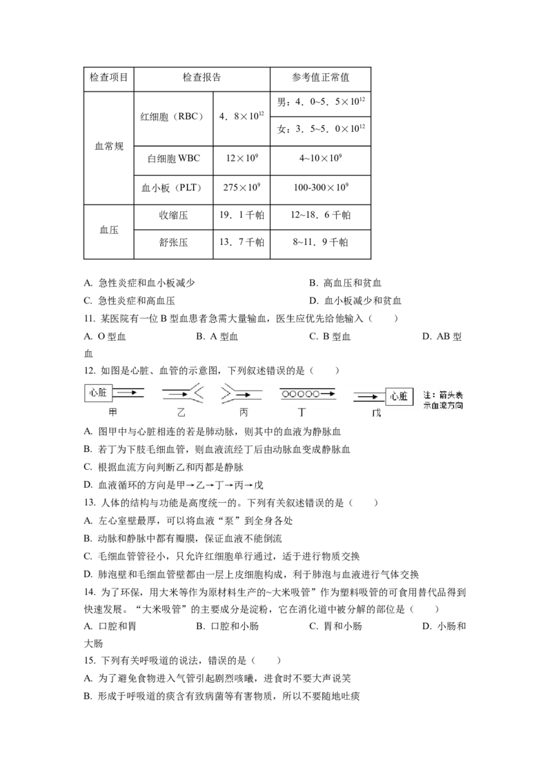 七年级下学期期末生物试题2（原卷版）_初中全科电子版试卷练习试题_生物_生物人教版7下练习_人教生物7年级下期末试卷11份