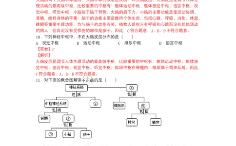 4.6.2神经系统的组成-（人教版）（解析版）_初中全科电子版试卷练习试题_生物_生物人教版7下练习_人教生物7年级下课时练习40份
