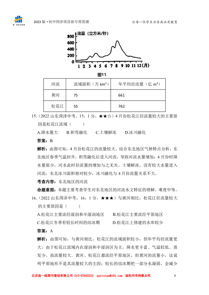 地理&mdash;&mdash;山东省菏泽市pdf版，含答案全解全析(1)_山东历年中考真题_山东省历年中考真题2013~2024_初中地理历年真题（2013-2024）