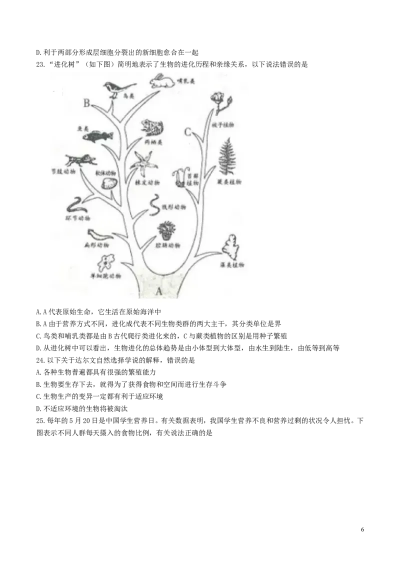 山东省临沂市2017年中考生物真题试题（含答案）(1)_山东历年中考真题_山东省历年中考真题2013~2024_初中生物历年真题（2013-2024）
