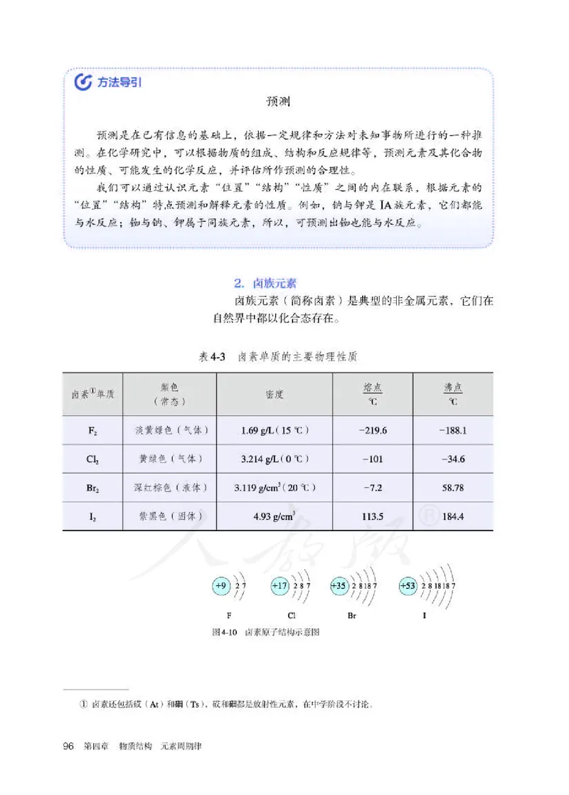 人教版化学必修1_高中电子课本_最新版高中全科高清电子课本_5高中化学课本_2019新人教版