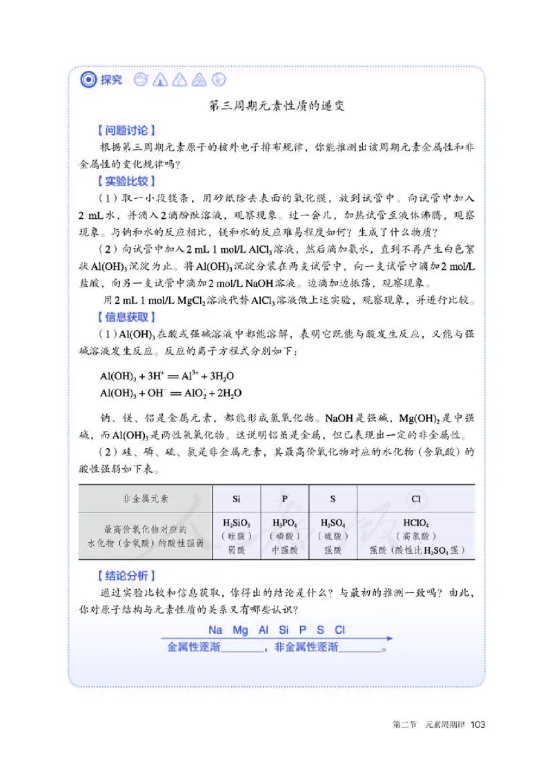 人教版化学必修1_高中电子课本_最新版高中全科高清电子课本_5高中化学课本_2019新人教版