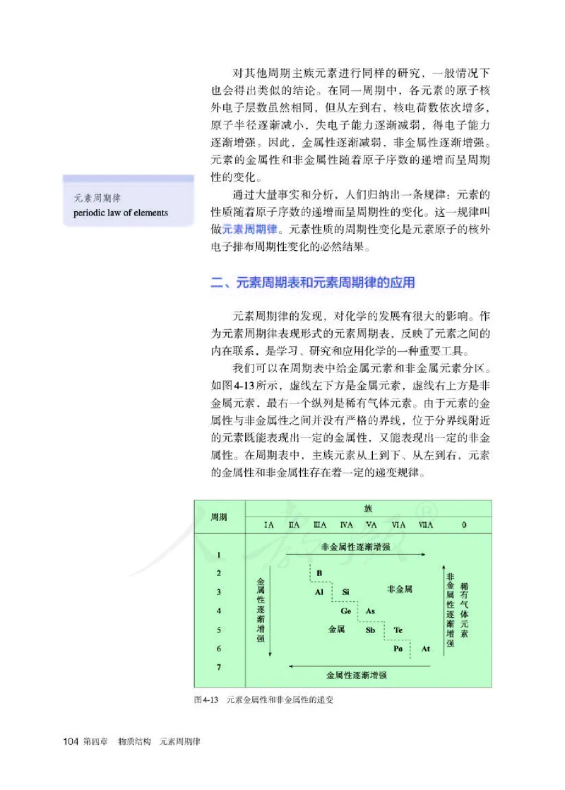 人教版化学必修1_高中电子课本_最新版高中全科高清电子课本_5高中化学课本_2019新人教版