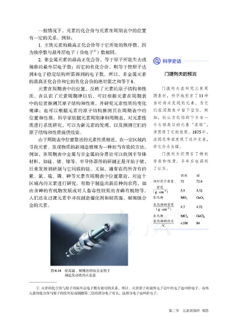 人教版化学必修1_高中电子课本_最新版高中全科高清电子课本_5高中化学课本_2019新人教版