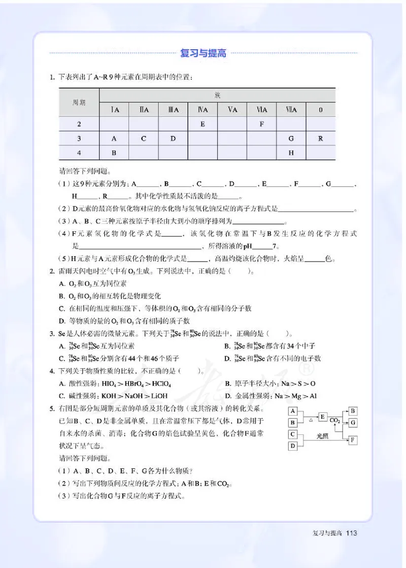 人教版化学必修1_高中电子课本_最新版高中全科高清电子课本_5高中化学课本_2019新人教版