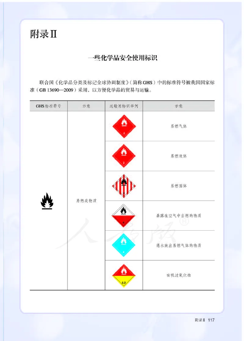 人教版化学必修1_高中电子课本_最新版高中全科高清电子课本_5高中化学课本_2019新人教版
