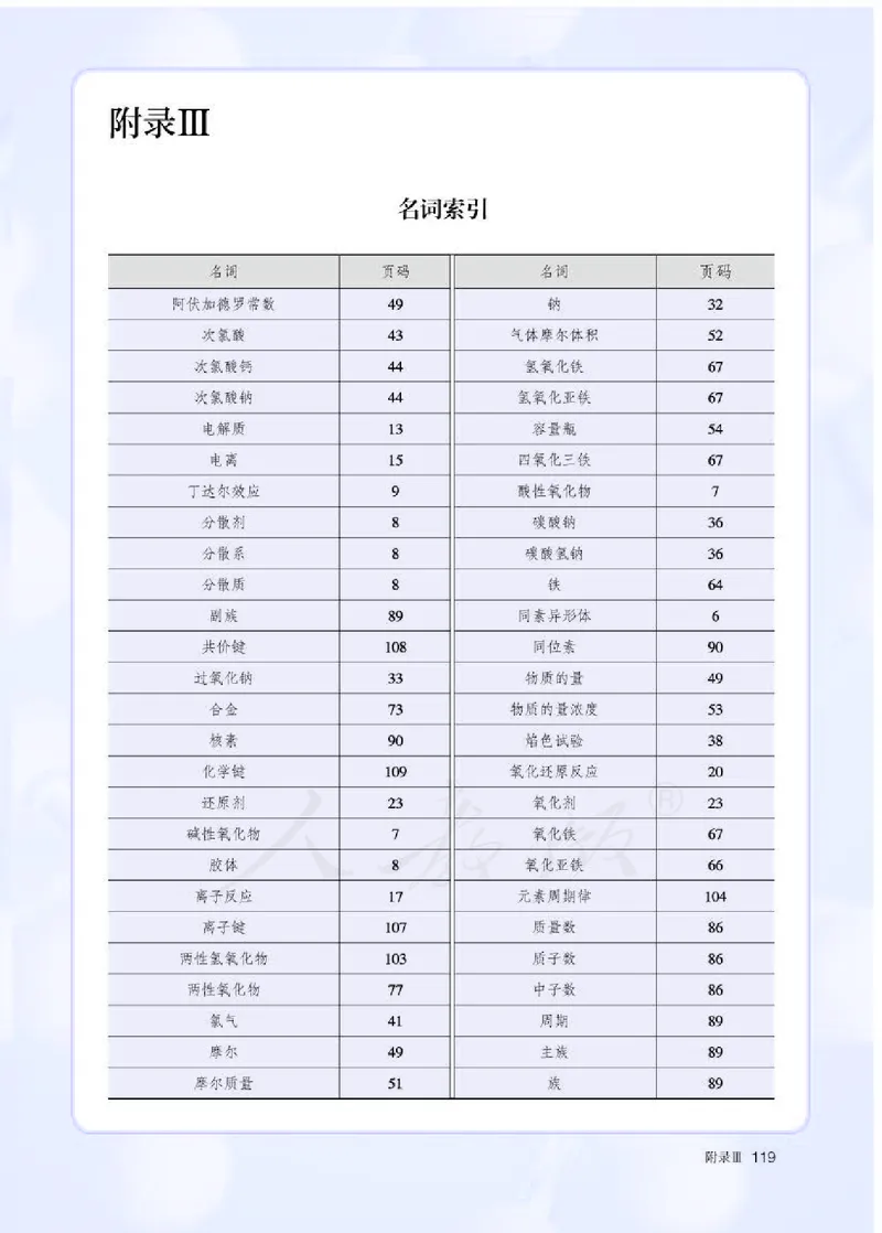 人教版化学必修1_高中电子课本_最新版高中全科高清电子课本_5高中化学课本_2019新人教版