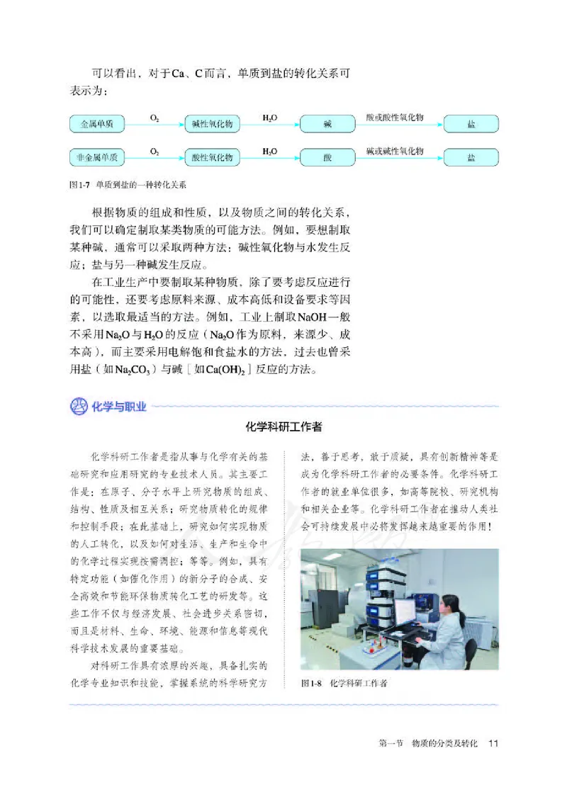 人教版化学必修1_高中电子课本_最新版高中全科高清电子课本_5高中化学课本_2019新人教版