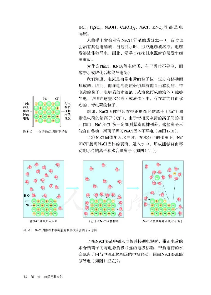 人教版化学必修1_高中电子课本_最新版高中全科高清电子课本_5高中化学课本_2019新人教版