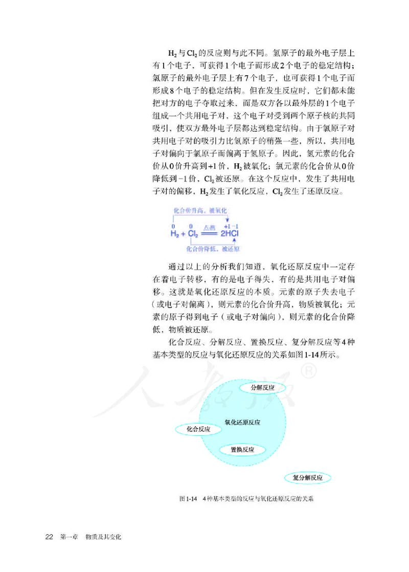 人教版化学必修1_高中电子课本_最新版高中全科高清电子课本_5高中化学课本_2019新人教版