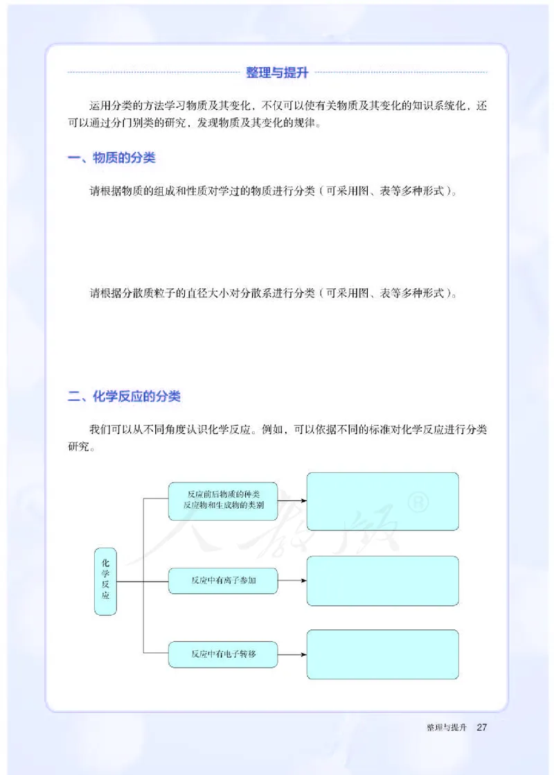 人教版化学必修1_高中电子课本_最新版高中全科高清电子课本_5高中化学课本_2019新人教版