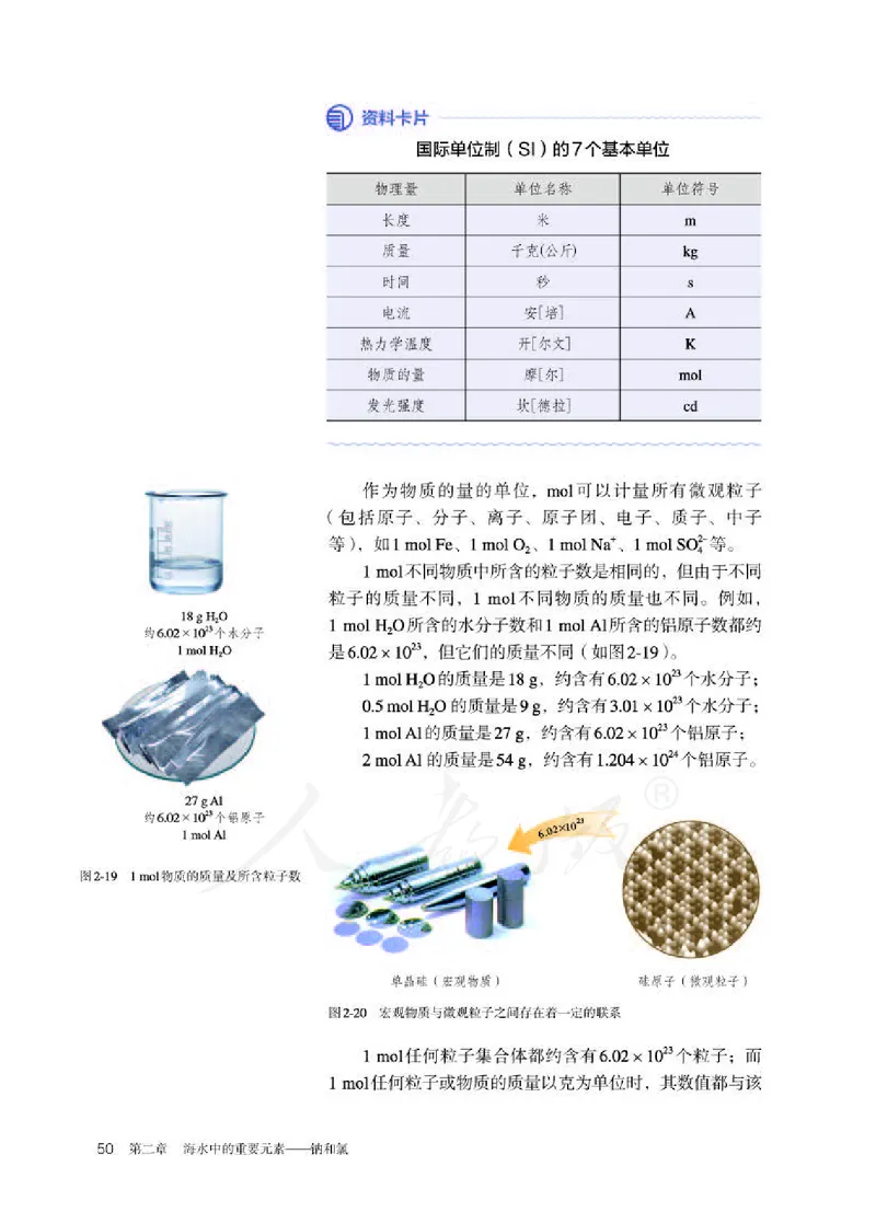 人教版化学必修1_高中电子课本_最新版高中全科高清电子课本_5高中化学课本_2019新人教版