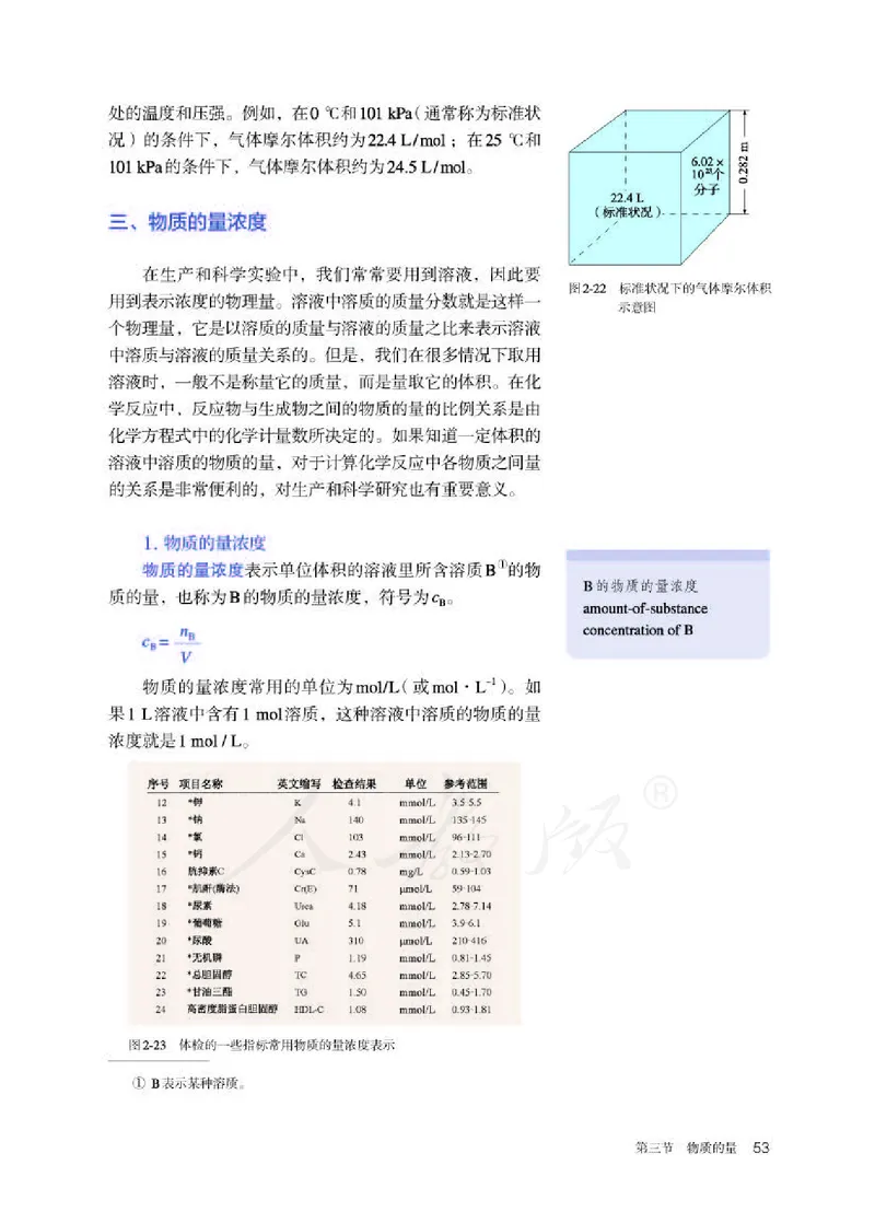 人教版化学必修1_高中电子课本_最新版高中全科高清电子课本_5高中化学课本_2019新人教版