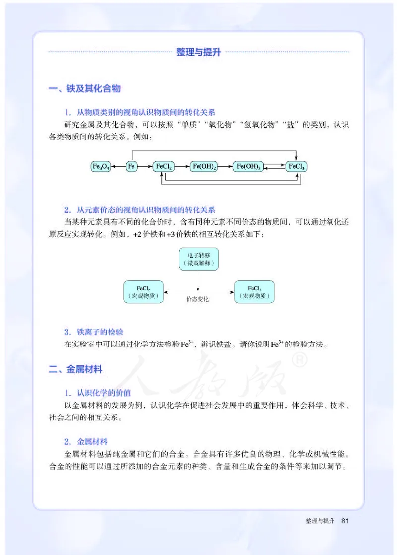 人教版化学必修1_高中电子课本_最新版高中全科高清电子课本_5高中化学课本_2019新人教版