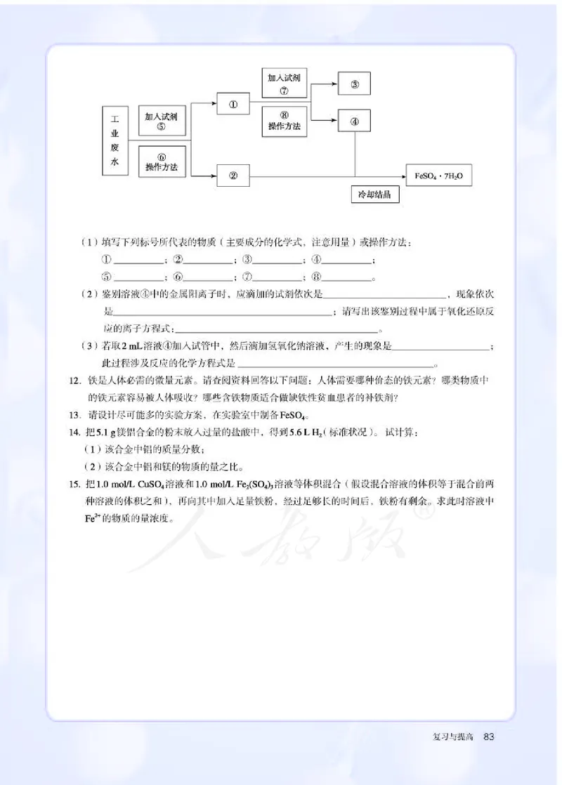人教版化学必修1_高中电子课本_最新版高中全科高清电子课本_5高中化学课本_2019新人教版