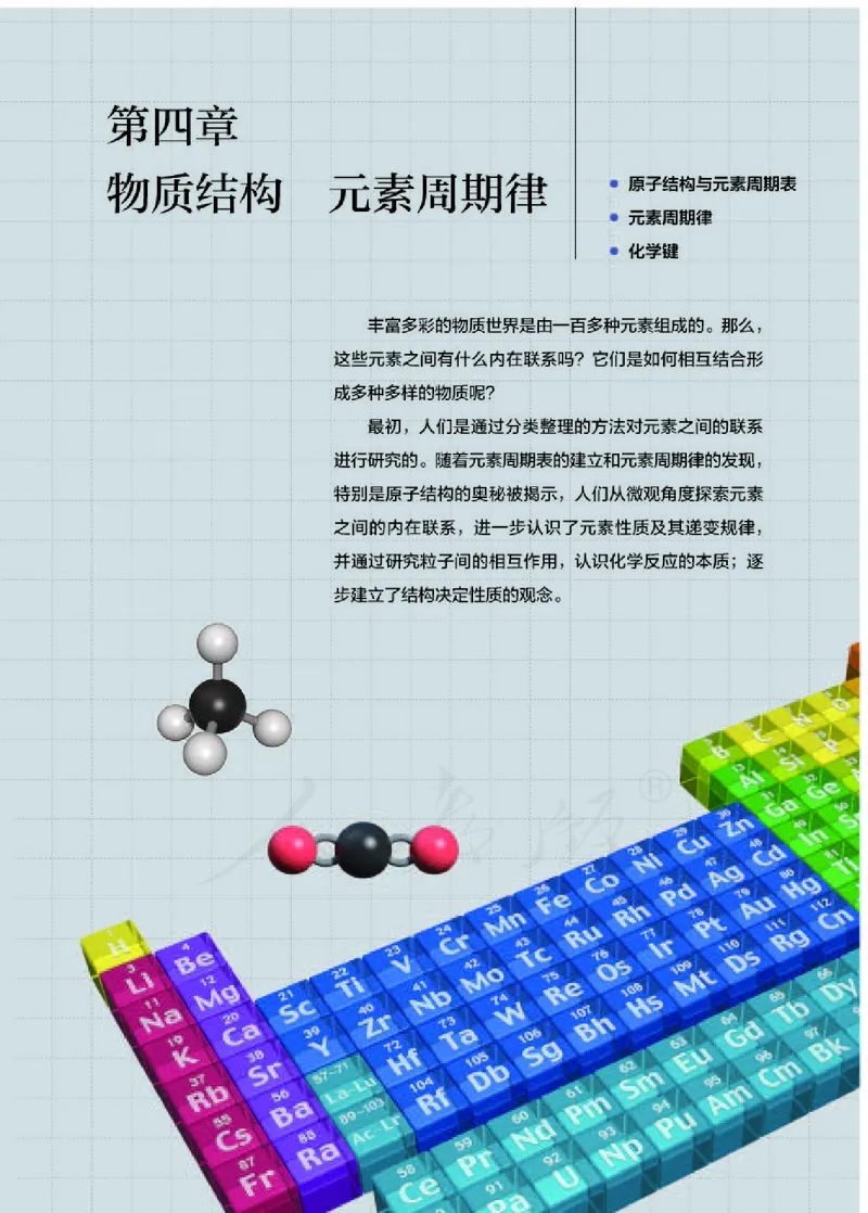 人教版化学必修1_高中电子课本_最新版高中全科高清电子课本_5高中化学课本_2019新人教版