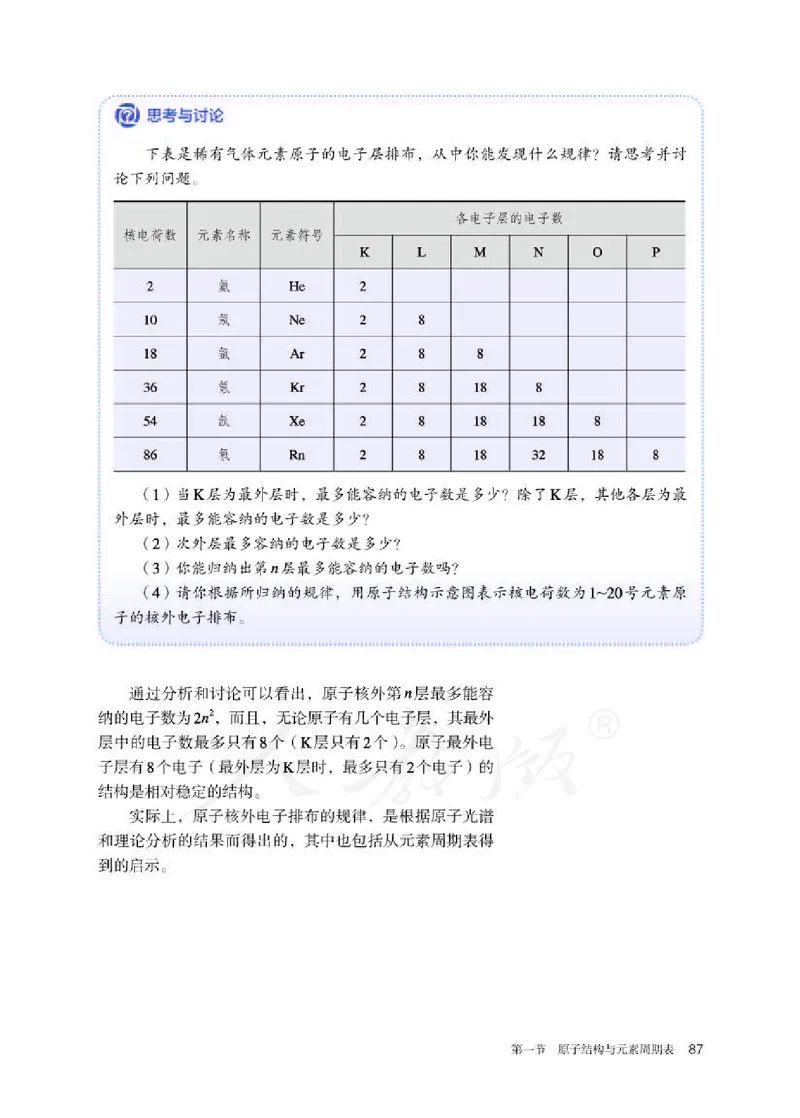 人教版化学必修1_高中电子课本_最新版高中全科高清电子课本_5高中化学课本_2019新人教版