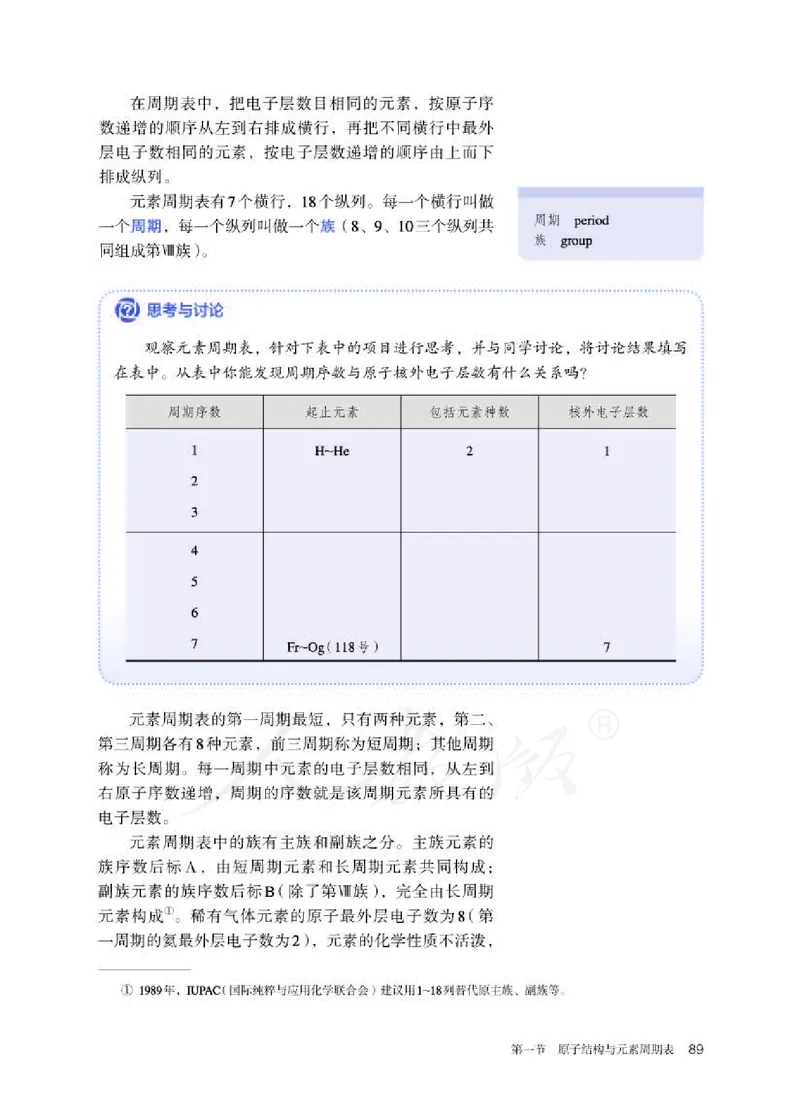 人教版化学必修1_高中电子课本_最新版高中全科高清电子课本_5高中化学课本_2019新人教版