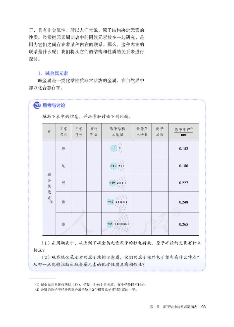 人教版化学必修1_高中电子课本_最新版高中全科高清电子课本_5高中化学课本_2019新人教版