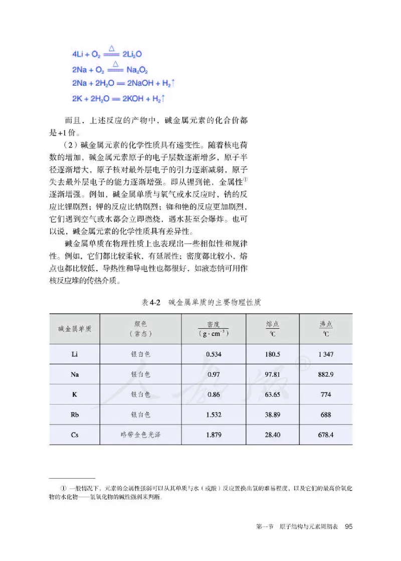 人教版化学必修1_高中电子课本_最新版高中全科高清电子课本_5高中化学课本_2019新人教版