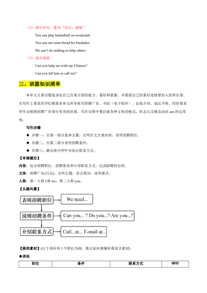 unit1Canyouplaytheguitar-七年级英语下册同步必背知识清单（人教版）_初中全科电子版试卷练习试题_英语_7年级下册-初中人教版英语_人教英语七年级下知识总结（012份）