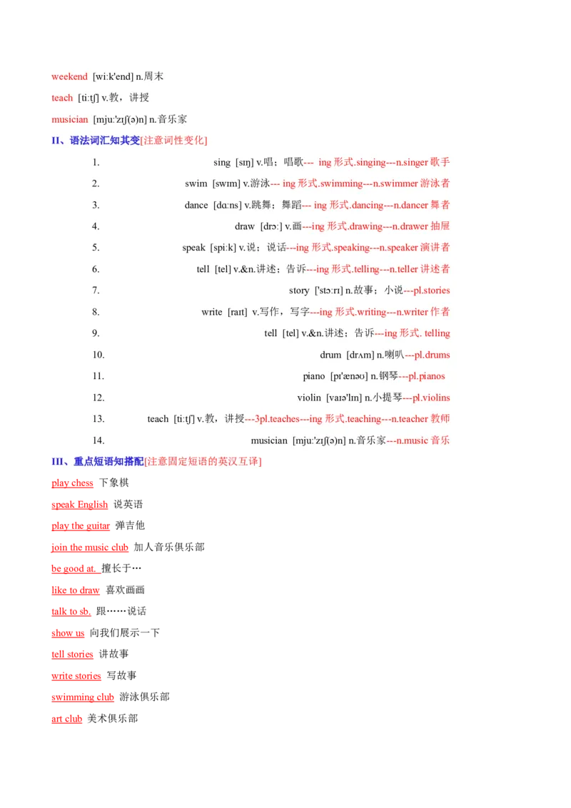 unit1Canyouplaytheguitar-七年级英语下册同步必背知识清单（人教版）_初中全科电子版试卷练习试题_英语_7年级下册-初中人教版英语_人教英语七年级下知识总结（012份）