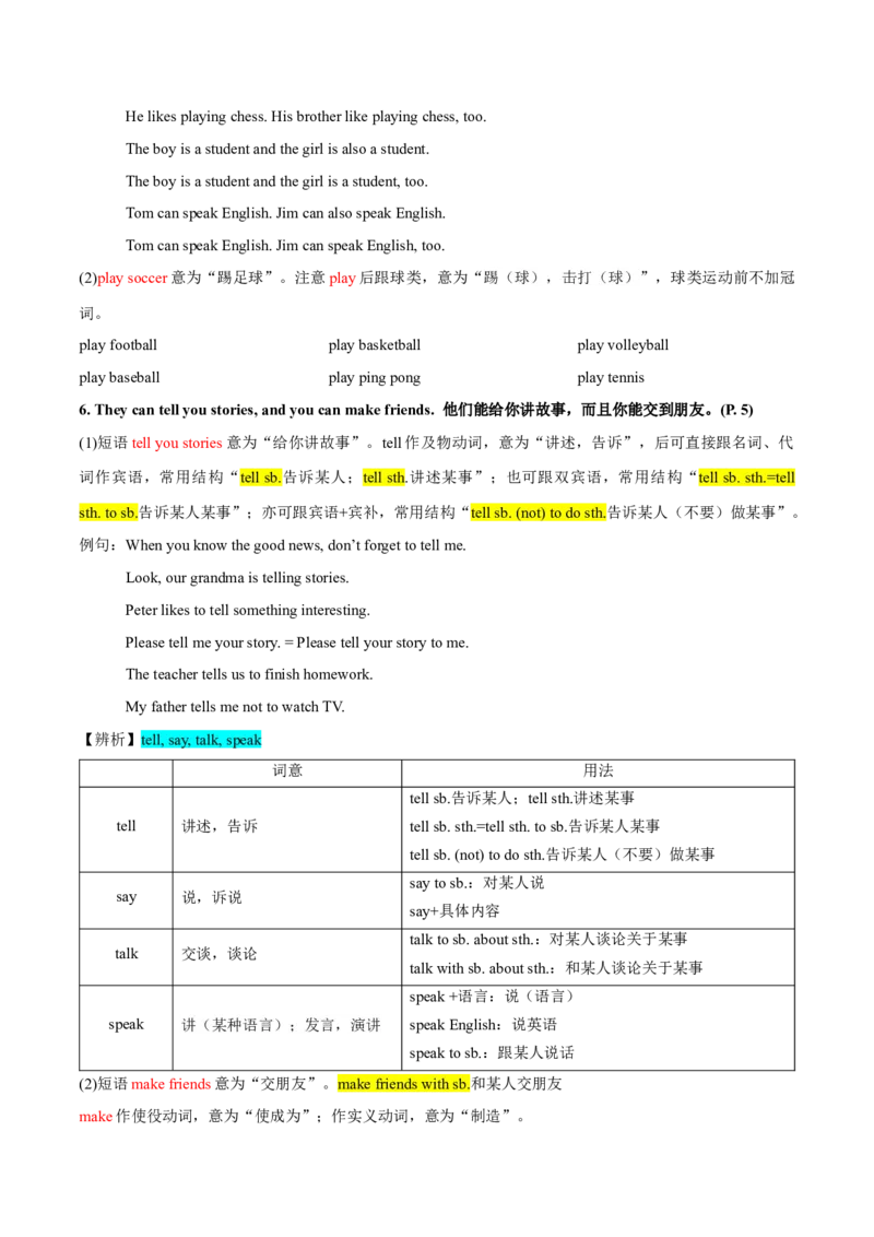 unit1Canyouplaytheguitar-七年级英语下册同步必背知识清单（人教版）_初中全科电子版试卷练习试题_英语_7年级下册-初中人教版英语_人教英语七年级下知识总结（012份）