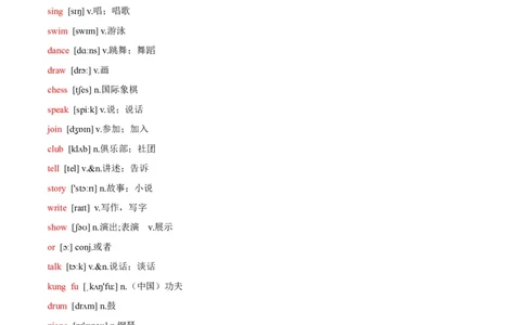 unit1Canyouplaytheguitar-七年级英语下册同步必背知识清单（人教版）_初中全科电子版试卷练习试题_英语_7年级下册-初中人教版英语_人教英语七年级下知识总结（012份）