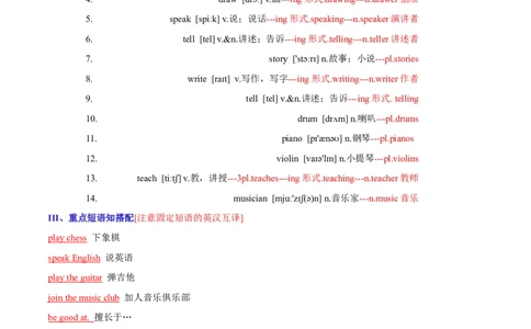 unit1Canyouplaytheguitar-七年级英语下册同步必背知识清单（人教版）_初中全科电子版试卷练习试题_英语_7年级下册-初中人教版英语_人教英语七年级下知识总结（012份）