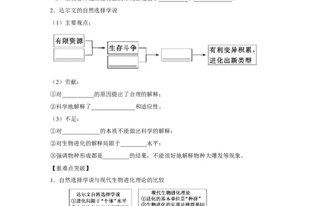 专题21现代生物进化理论（学生版）_新高考复习资料_2023年新高考复习资料_二轮复习_增分要点2023高考生物二轮复习专题解读和分层训练291073137