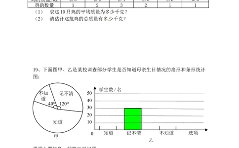 10.1　统计调查　检测题2_初中全科电子版试卷练习试题_数学_7下初中人教版数学练习、试卷_人教数学七年级下课时练习（148份）_同步练习（第3套含答案）（共59份）