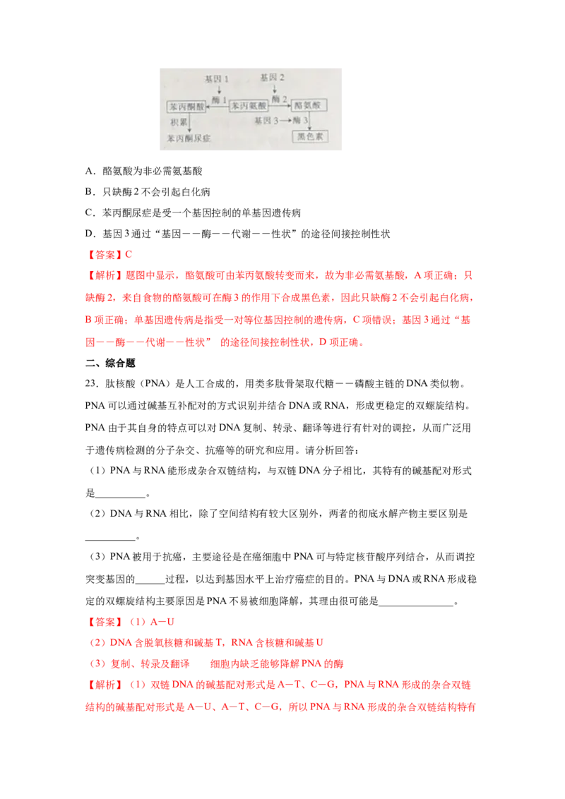 专题18基因的表达(教师版)_新高考复习资料_2023年新高考复习资料_二轮复习_增分要点2023高考生物二轮复习专题解读和分层训练291073137