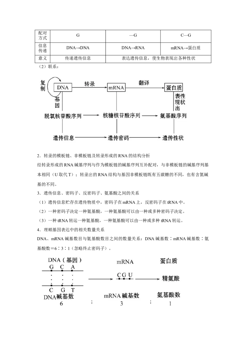 专题18基因的表达(教师版)_新高考复习资料_2023年新高考复习资料_二轮复习_增分要点2023高考生物二轮复习专题解读和分层训练291073137