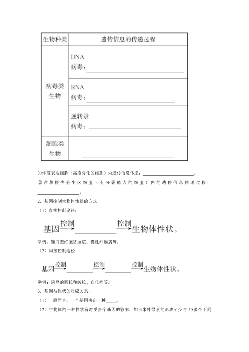 专题18基因的表达(教师版)_新高考复习资料_2023年新高考复习资料_二轮复习_增分要点2023高考生物二轮复习专题解读和分层训练291073137