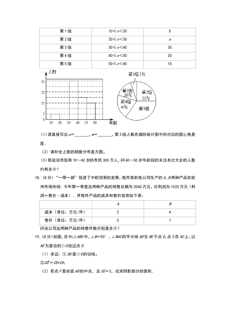 2019山东淄博数学试卷+答案+解析(word整理版)_山东历年中考真题_山东省历年中考真题2013~2024_初中数学历年真题（2013-2024）