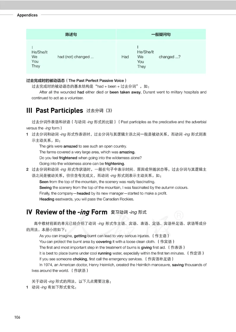 人教版英语选修第二册_高中电子课本_最新版高中全科高清电子课本_3高中英语课本_2019新人教版