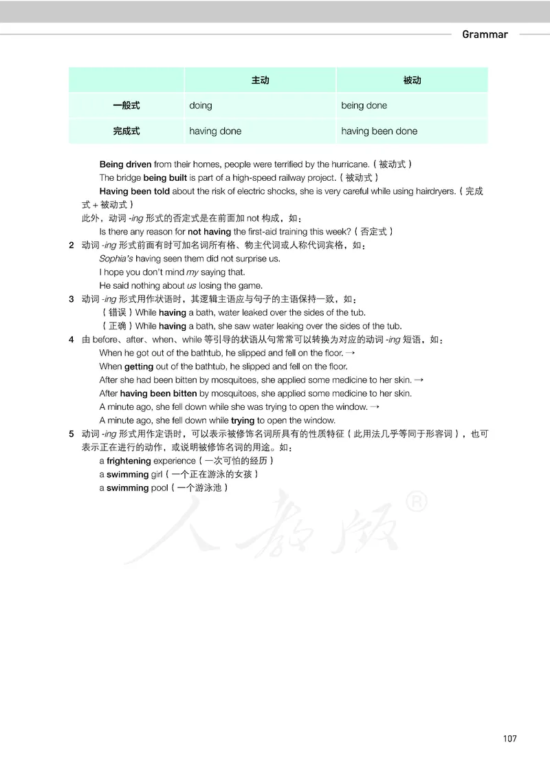 人教版英语选修第二册_高中电子课本_最新版高中全科高清电子课本_3高中英语课本_2019新人教版