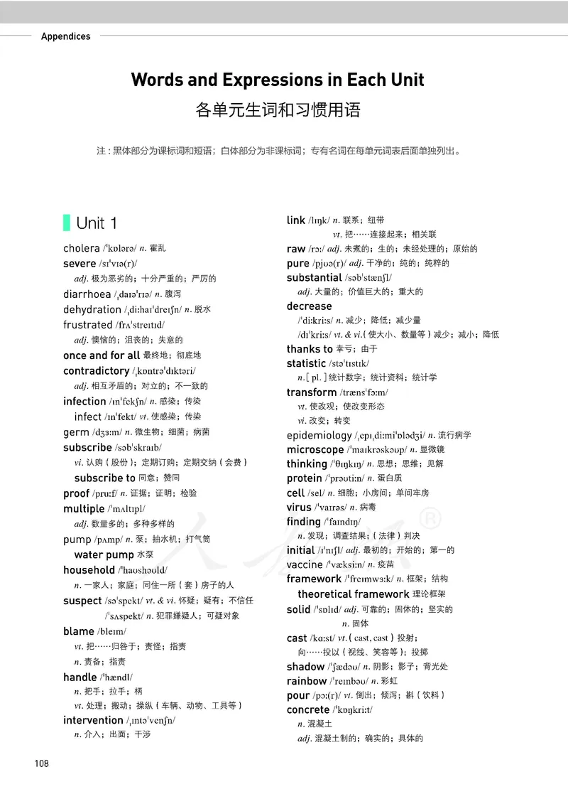 人教版英语选修第二册_高中电子课本_最新版高中全科高清电子课本_3高中英语课本_2019新人教版