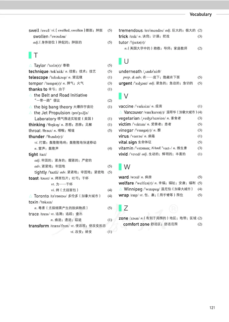人教版英语选修第二册_高中电子课本_最新版高中全科高清电子课本_3高中英语课本_2019新人教版